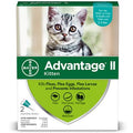 Advantage II for Kittens
